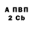 Каннабис гибрид Andrej Lezniov
