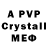 A PVP VHQ BEKTURGAN
